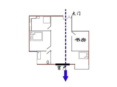 穿堂 煞|住宅風水「格局禁忌」5大重點要注意！最忌諱「穿堂煞」怎麼。